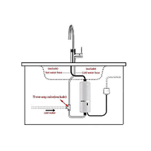 Load image into Gallery viewer, Robinet d&#39;eau chaude instantanée et sans réservoir
