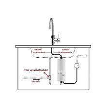 Robinet d'eau chaude instantanée et sans réservoir